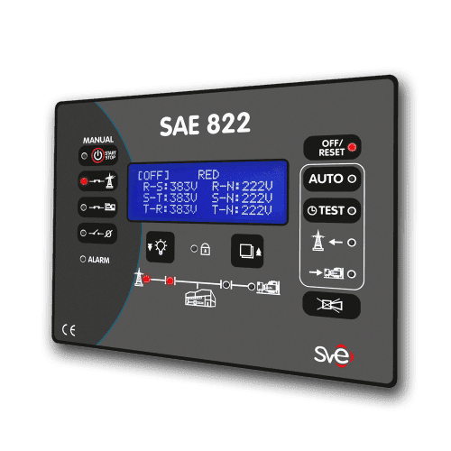 SAE822